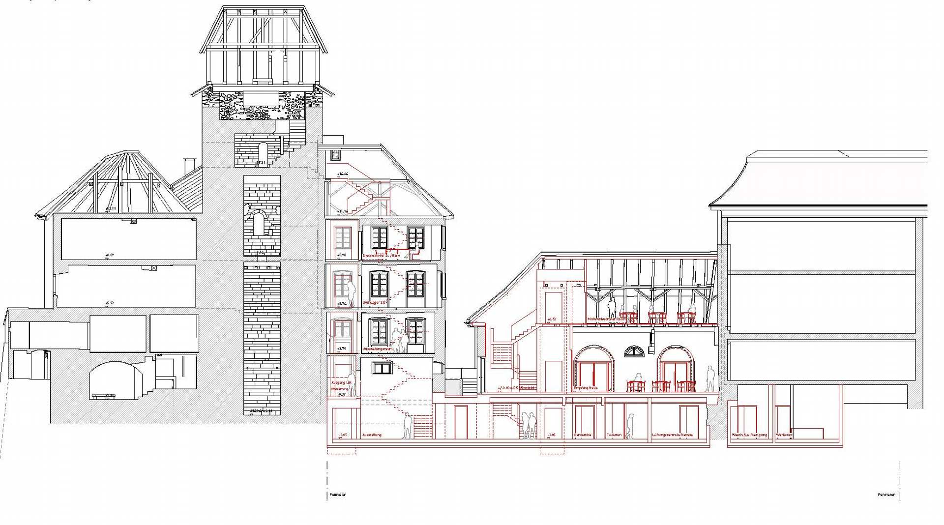 Ergebnis 2. Phase WB Schloss Frauenfeld